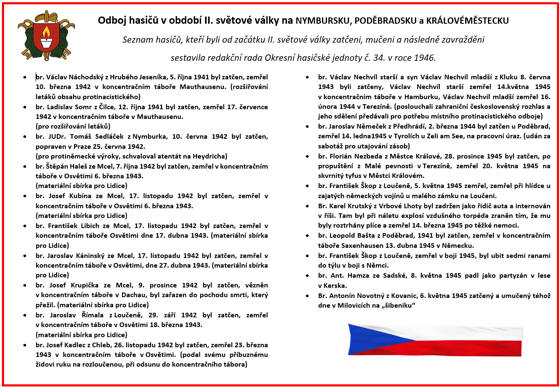 Odboj hasi�� v obdob� II. sv�tov� v�lky na NYMBURSKU, POD�BRADSKU a KR�LOV�M�STECKU